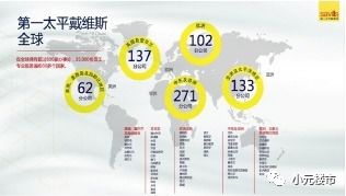 中山為何火爆？探究城市魅力與物業(yè)管理的關(guān)鍵作用